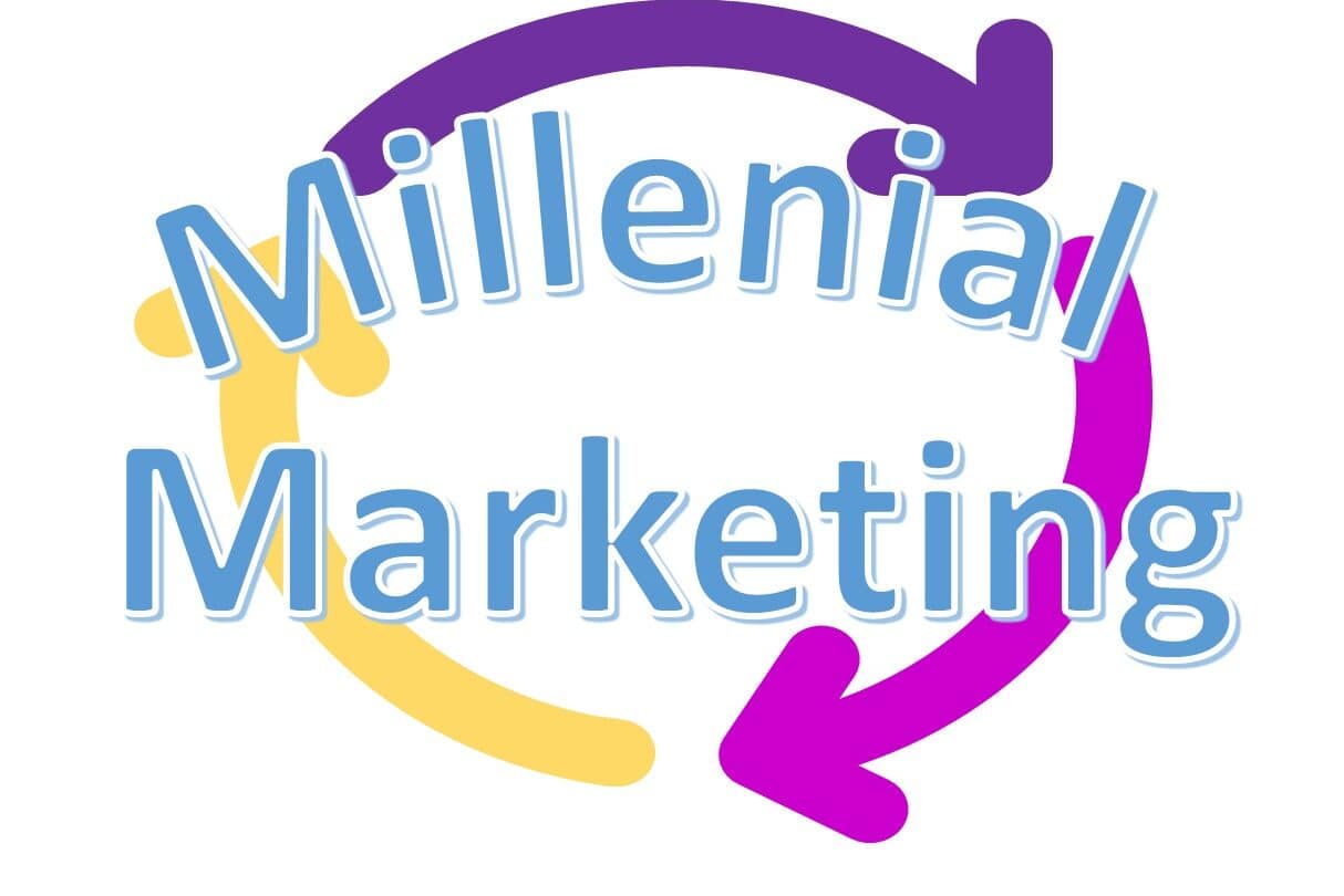 MILLENIAL MARKETING S.A.S. de C.V.